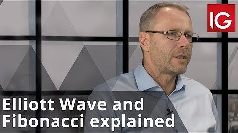 Trading the markets with Elliott Wave and Fibonacci | How to trade with IG