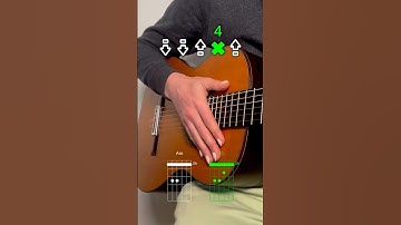 Easy reggae guitar tutorial