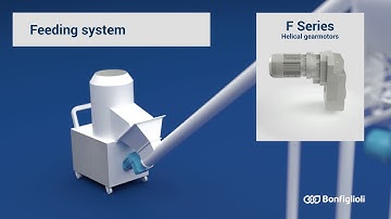 Động cơ giảm tốc Bonfiglioli ứng dụng trong ngành thực phẩm.