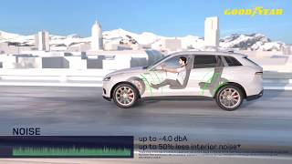 Goodyear SoundComfort Technology