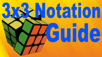 Complete 3x3 Notation Guide (Slices, Rotations, etc.)