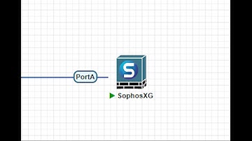 How to fix Sophos FW VM Booting into Failsafe Mode