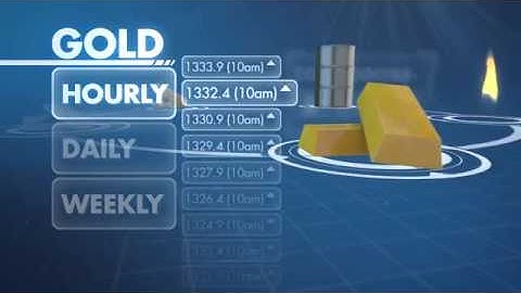 Trade Market Events    Nadex Short Term Binary Options