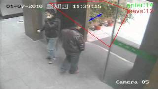 Hikvision People Counting