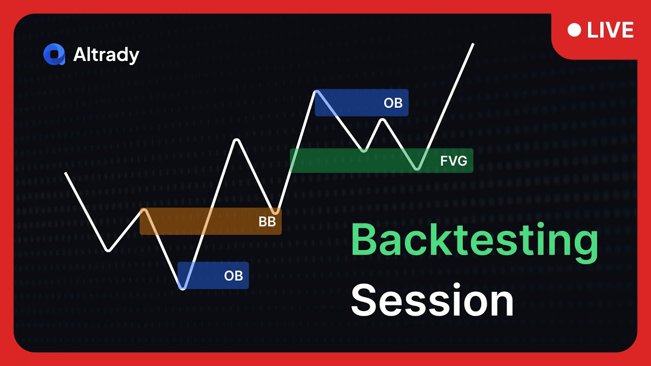 Smart Money Concept: Live Backtesting on Binance Futures