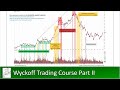 Wyckoff Trading Course Part II Summer 2021 Session #1