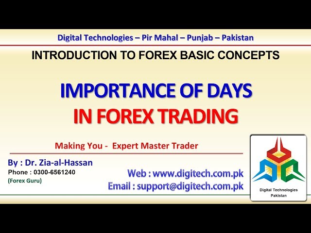 Importance Of Days And Times In Forex Trading In Urdu Hindi - Free Advance Forex Training Course