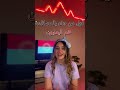 شو بتعرفو عن اليمن شو بتعرفو عن اليمن