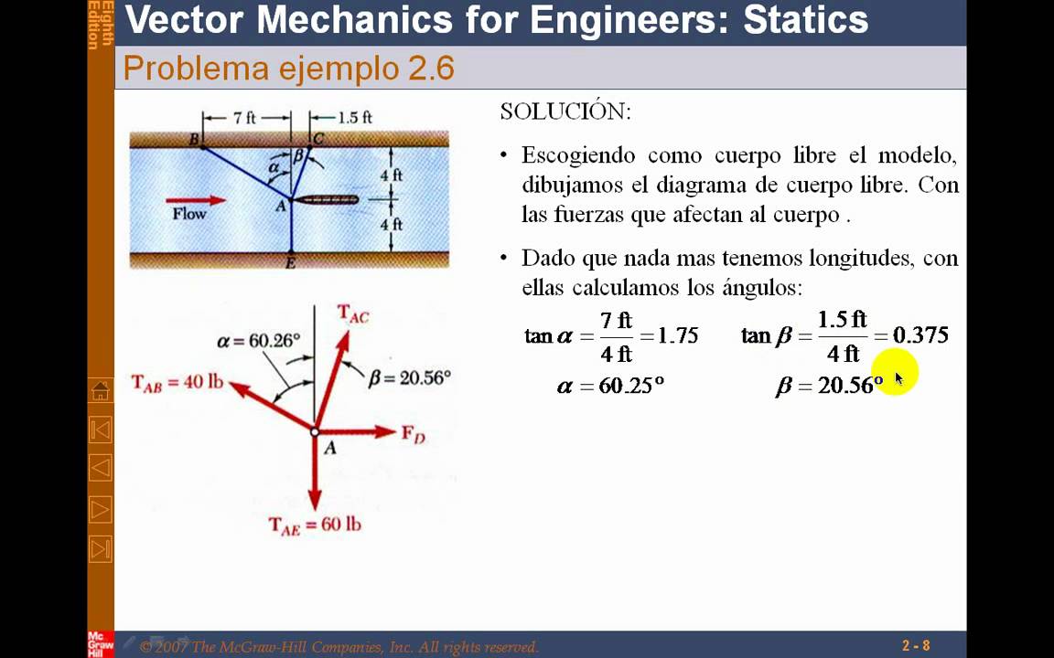 Equilibrio de la partícula en el plano 3 YouTube