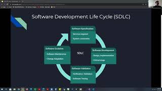 Final Class Presentation | MSCS 604 | Software Engineering | Westcliff University | Summer 2021
