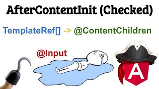 AfterContentInit &amp; AfterContentChecked. ContentChild. Как передать шаблоны без Input