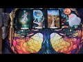 Horoskop dla Ryb Styczeń 2026r. #horoskop #magia #zodiak #znakzodiaku #ryby #ezoteryka