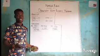 OPERATIONS WITH BINARY NUMBERS (JSS3 -SSS3) PART 3