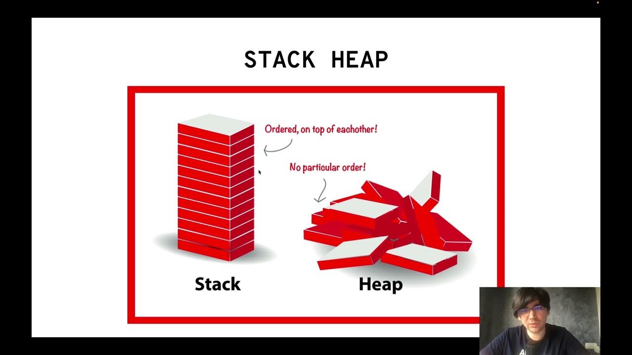 Программирование на Python - 14 - Память, stack, heap, gc - YouTube