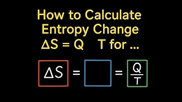 How to Calculate Entropy Change ΔS = Q / T for Rudolf Clausius Ideal vs Real Engine Cycles | Step...