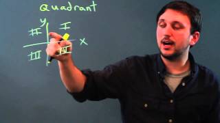 What Is a Quadrantal Angle?