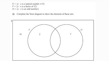 Complete the Venn diagram to show the elements of these sets.