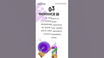 📊 Unlock Success with Data!