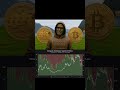 46% of Bitcoin's supply is currently underwater.