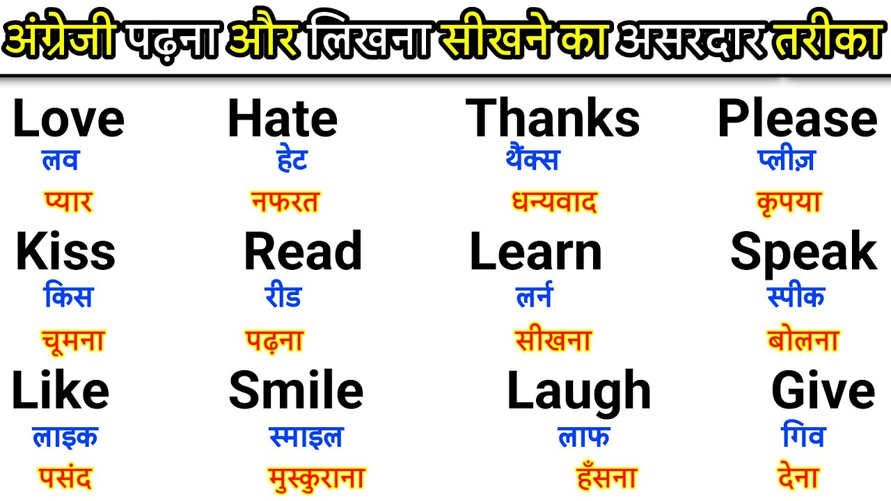 अंग्रेजी सीखने का रामबाण मंत्र | English padhna kaise sikhe | Hoe to read English | Words Meaning