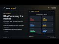 Morning Brief Crypto · June 13, 2026 — BTC Bearish