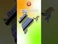 Powering India’s Future with Clean Energy | Republic Day 2026 | Abhishek Solar