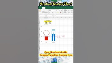 Membuat Tampilan Grafik Dengan Gambar Icon #MembuatGrafik #Chart