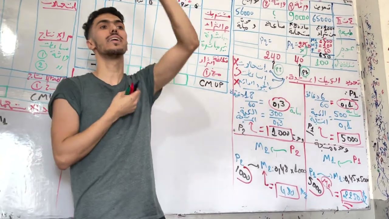 المحاسبة التحليلية ( 7 ) .