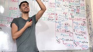 المحاسبة التحليلية ( 7 ) .