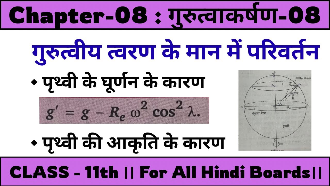 गुरुत्वाकर्षण-08। गुरूत्वीय त्वरण में परिवर्तन। पृथ्वी के घूर्णन एवं आकृति के कारण । 11th । Ch-08 ।