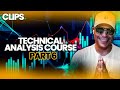 Technical Analysis Course Part 6 // Trading Examples Going Long