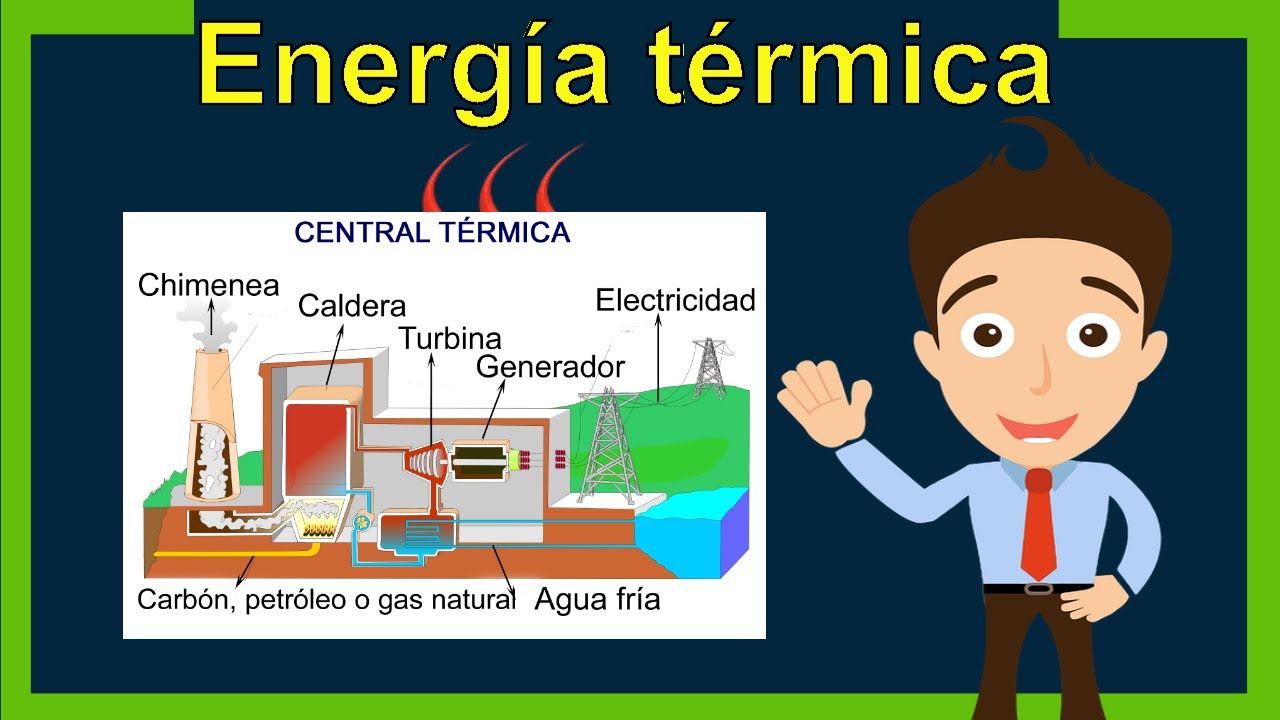 Qué es la ENERGÍA TÉRMICA? (Definición y Ejemplos) - thptnganamst.edu.vn