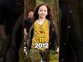 The Twilight Saga Breaking Dawn Part 2 2012 2025 Cast Then And Now Twilight Shorts Saga 