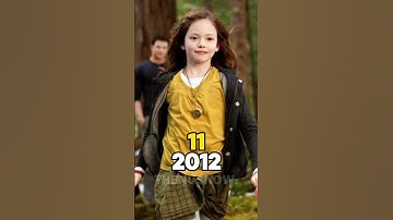 The Twilight Saga: Breaking Dawn - Part 2 (2012-2025) Cast Then And Now #twilight #shorts #saga