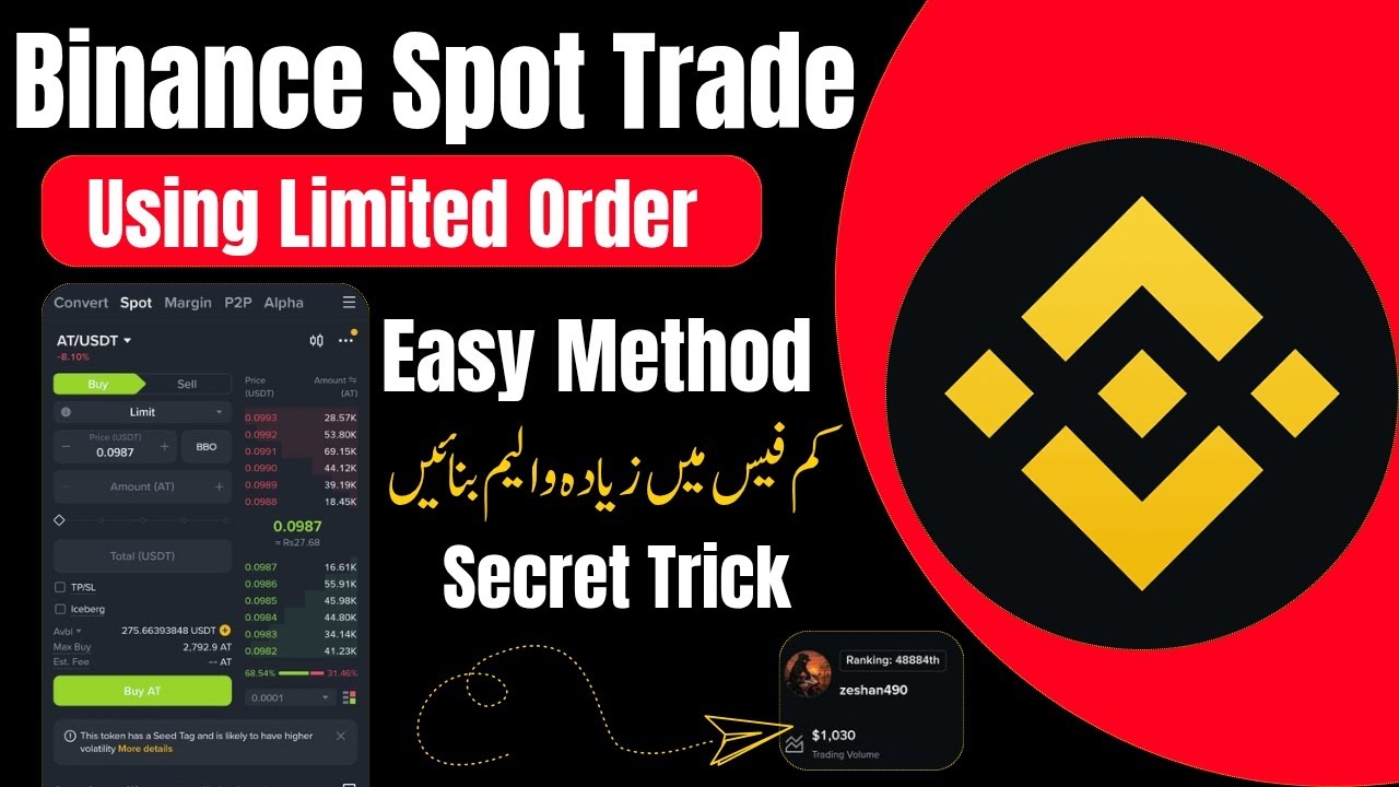 Binance Limit Order Kasa Lgata | Binance Trade Using Limit Order ...