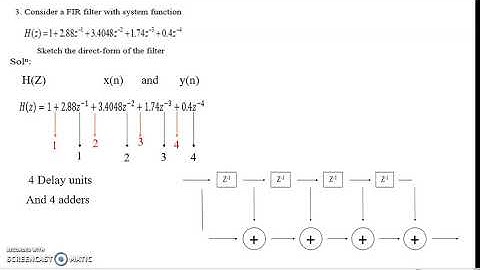 Finite Impulse Response Filter|| DSP_Tutorial 6_Part_2|| FK || UNIMAS || MY