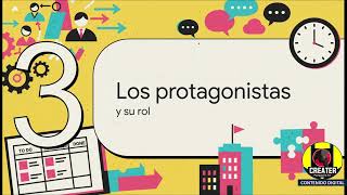 Sprint Planning Meeting