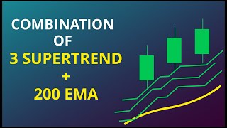 COMBINATION OF 3 SUPERTREND + 200 EMA INTRADAY STRATEGY screenshot 3