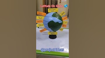 how to make model of globe?latitude and longitude on globe/latitude on globe globemodel#shorts#viral