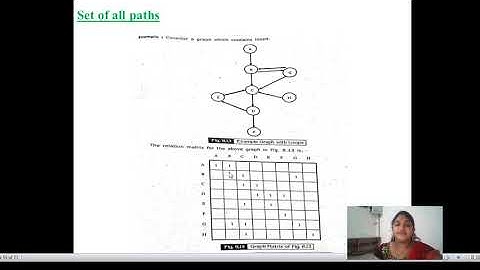 ST || UNIT - 5 || POWER OF MATRIX, PARTITION ALGORITHM& NODE REDUCTION ALGORITHM || CLASS-5 ||