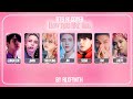 AI COVER HOW WOULD BTS SING HOW YOU LIKE THAT BY BLACKPINK