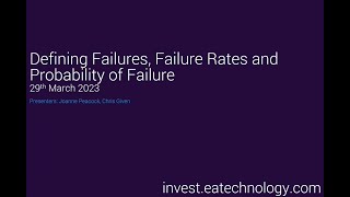 Asset Investment Management - Defining Failures, Failure Rates and Probability of Failure