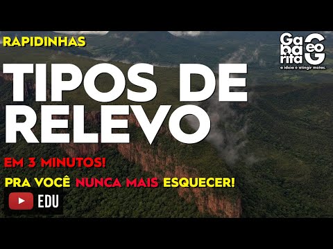 Geografia - QUAIS SÃO OS TIPOS DE RELEVO? EM 3 MINUTOS! GEOLOGIA | EF06GE05