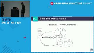 Best Practice to Run Zuul on Kubernetes
