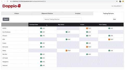 Infor M3 EDI Dashboard