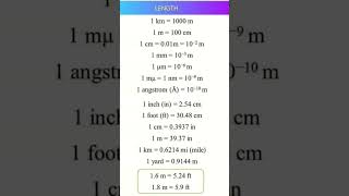 easy to learn #minivlog #shortvideo #vlog #maths #mathematics #trending #tips