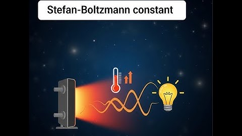 Stefan-Boltzmann Constant Experiment