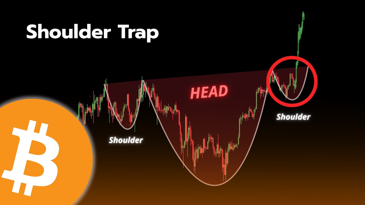 HISTORICAL PATTERN RETURNS.... (Don't Fall For This) - YouTube