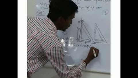 #Inventory control_DeterministicModel