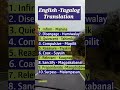 Build your vocabulary with English-Tagalog Translation Part 54 #tagalog #englishwords #shorts